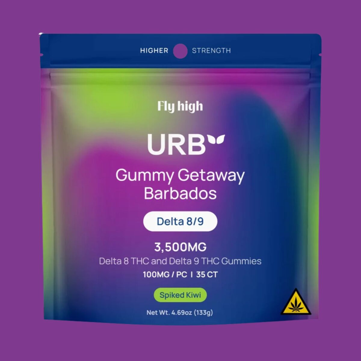 Urb Gummies Review for  Delta 8/9 THC