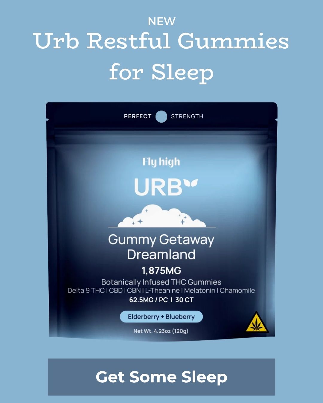 urb sleep gummies